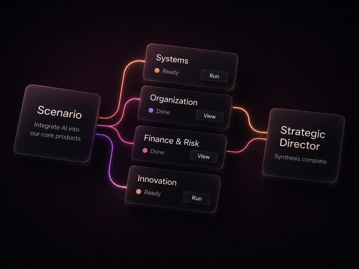 Strategy Engine Feynn — Source-Backed Strategic Intelligence